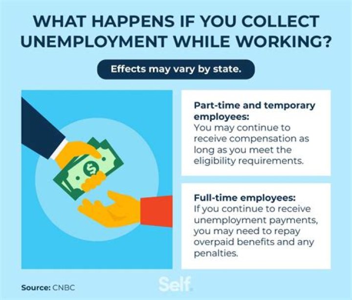 Can you collect unemployment if you work per diem NY?