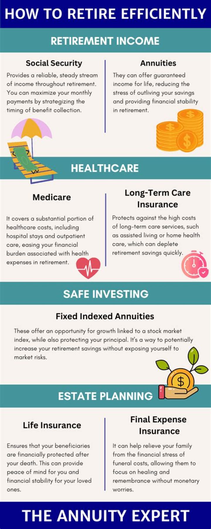 Can you contribute to an IRA if you have a pension plan?
