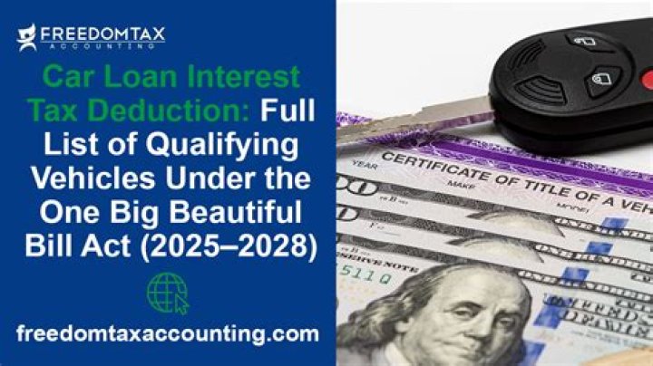Can you deduct vehicle loan interest?