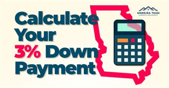 Can you do a 3% down payment?