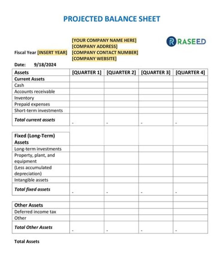 Can you do a projected balance sheet?