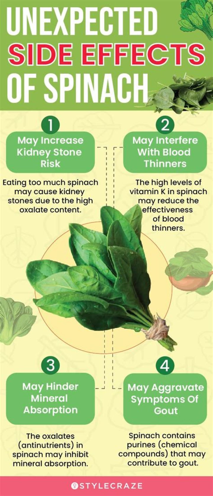 Can you eat too much spinach?