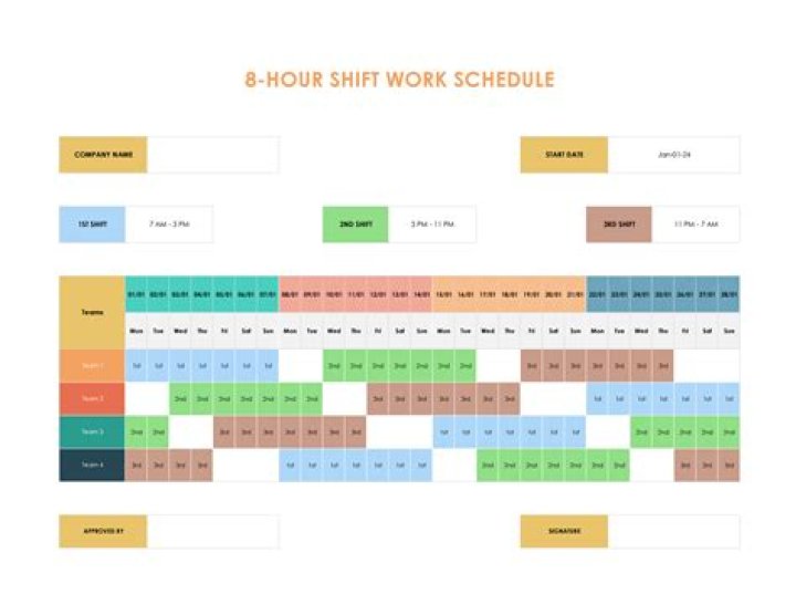 Can you file Schedule C online?