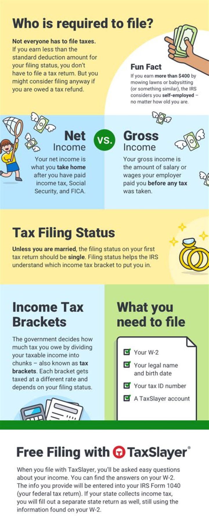 Can you file taxes with just kids?
