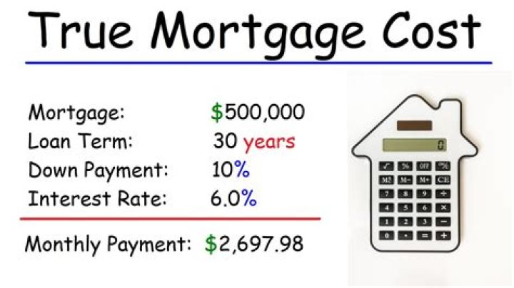 Can you fix a mortgage for 1 year?