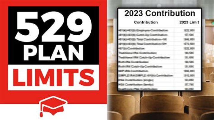 Can you front load a 529 plan?