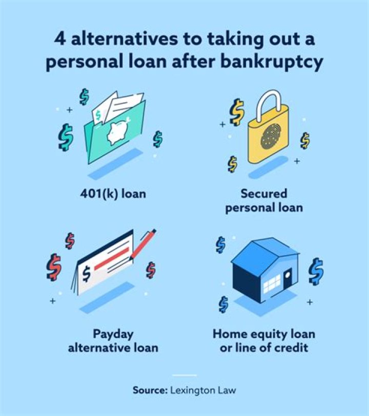 Can you get a personal loan after Chapter 13?