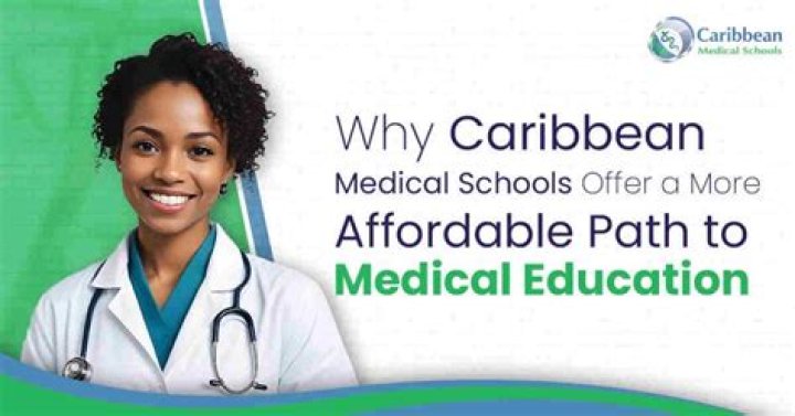 Can you get federal loans for Caribbean medical schools?