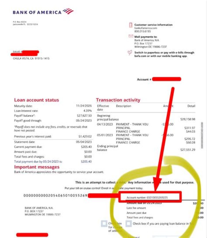 Can you get financed with a repo?