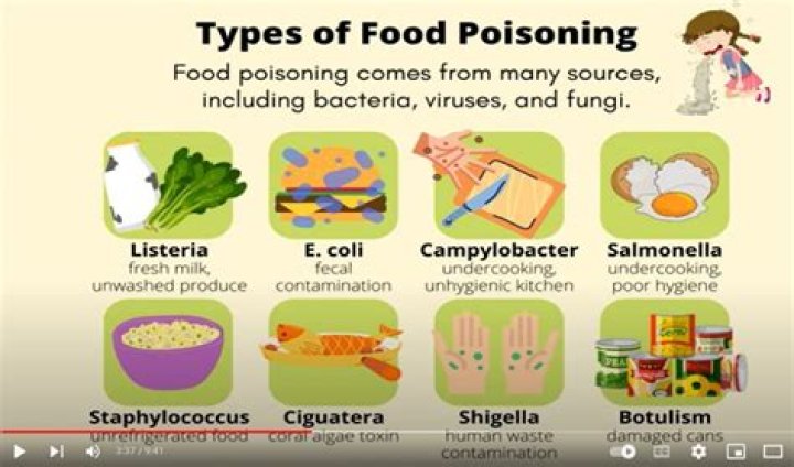 Can you get food poisoning from a can of soup?