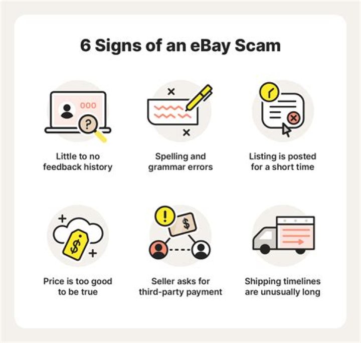 Can you get scammed on eBay by buyer?