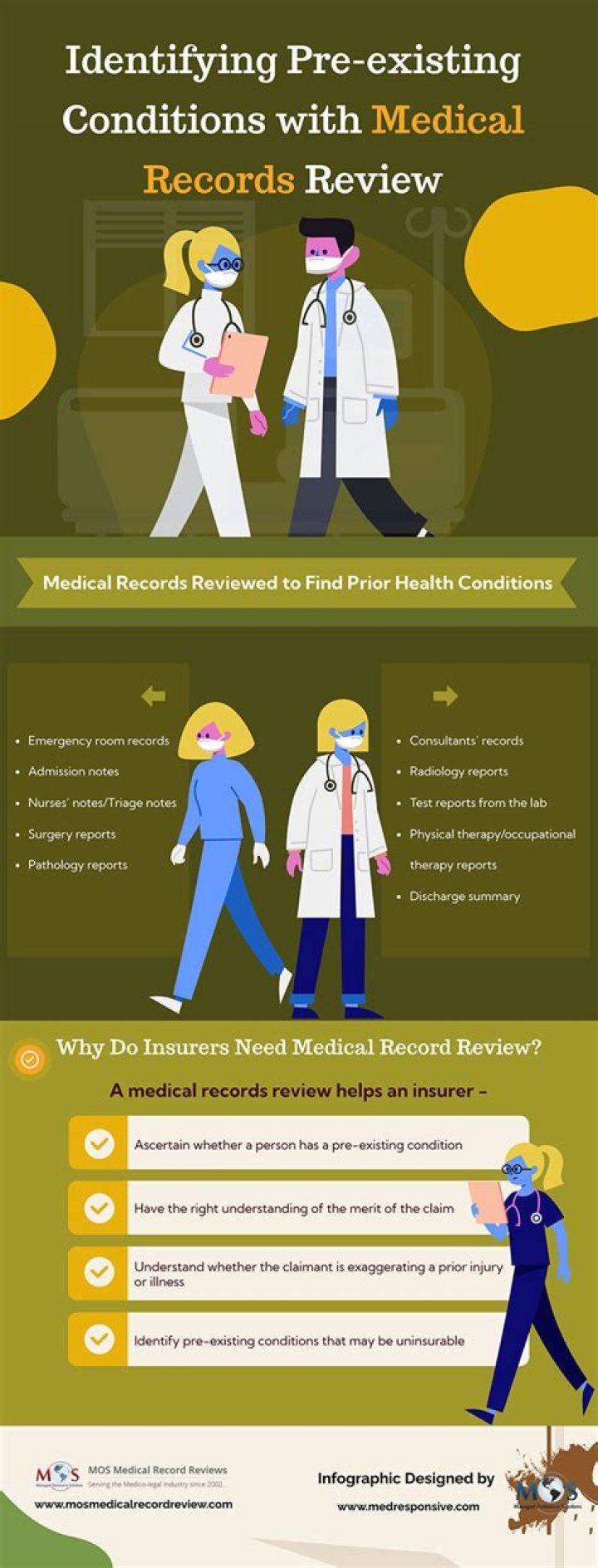 Can you get VA disability for pre existing conditions?