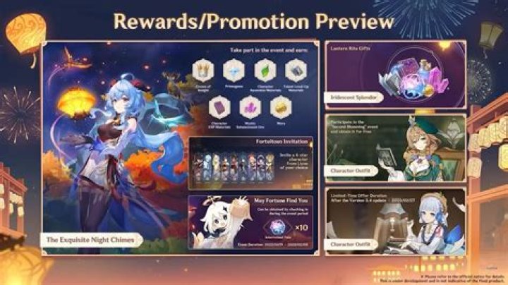 Can you gift vested options?