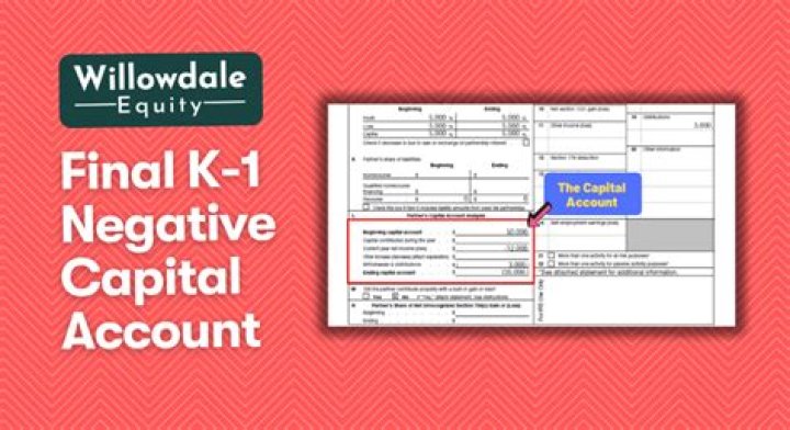 Can you have a negative capital account on K-1?