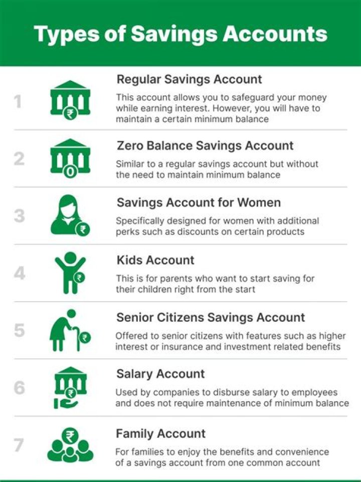 Can you have savings accounts with multiple banks?