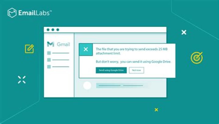 Can you increase email attachment size?