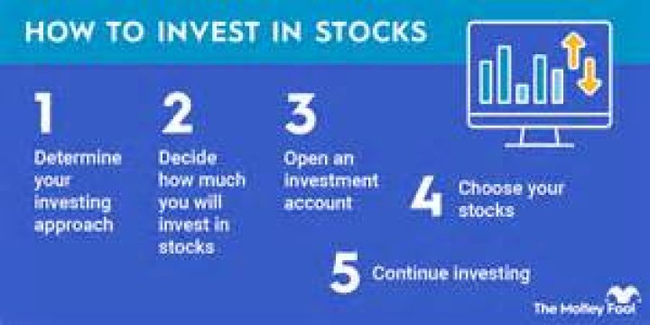 Can you invest your super into stocks?