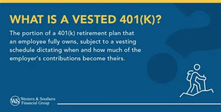 Can you lose your vested 401k?
