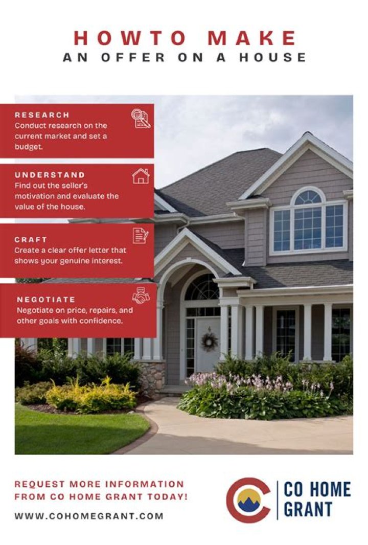 Can you make an offer on a house without being approved?