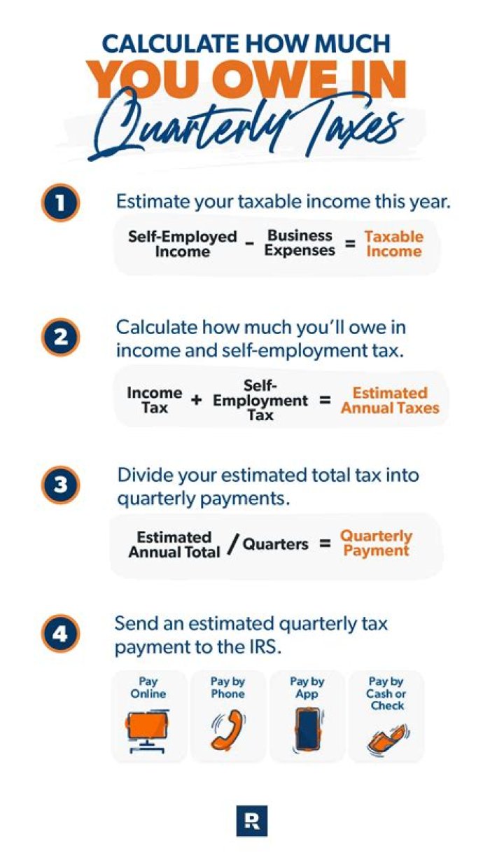 Can you pay quarterly estimated taxes early?