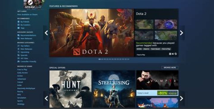 Can you refund a game after 14 days ps4?