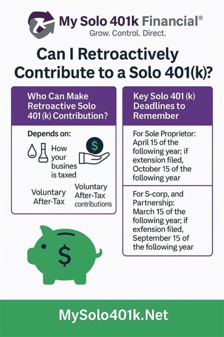 Can you retroactively contribute to Roth 401k?