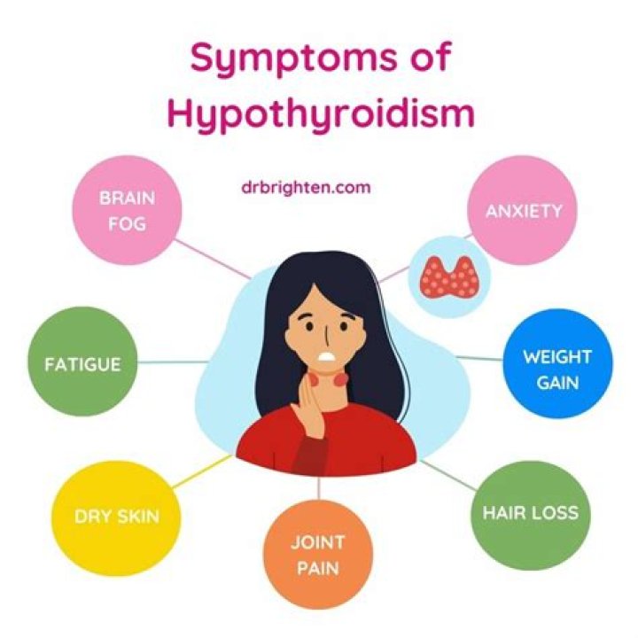 Can you reverse hypothyroidism?