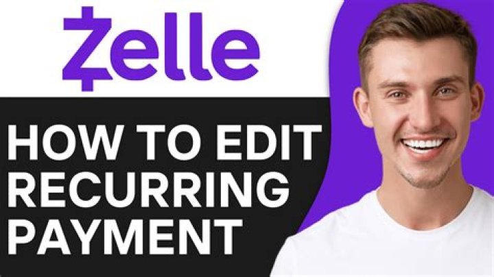 Can you set up recurring payments with Zelle Citibank?