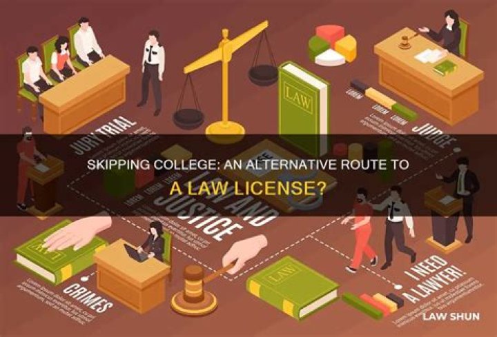 Can you skip college and go to the NFL?