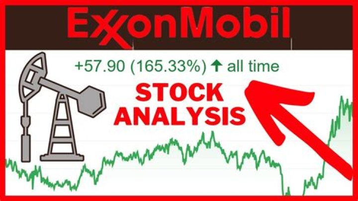 Can you still buy Exxon stock?