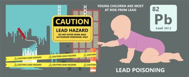 Can you sue if your child has lead poisoning?