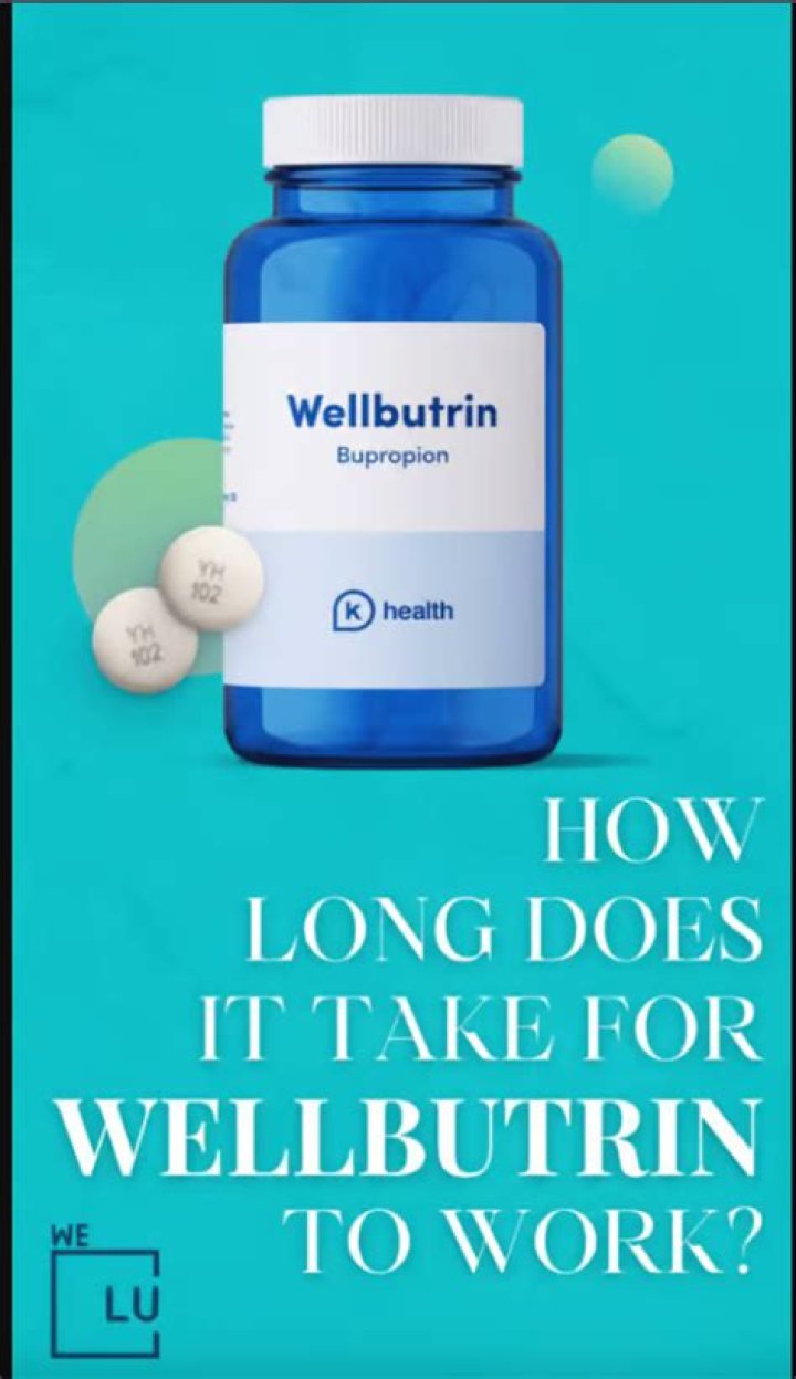 Can you take CBD with Wellbutrin?