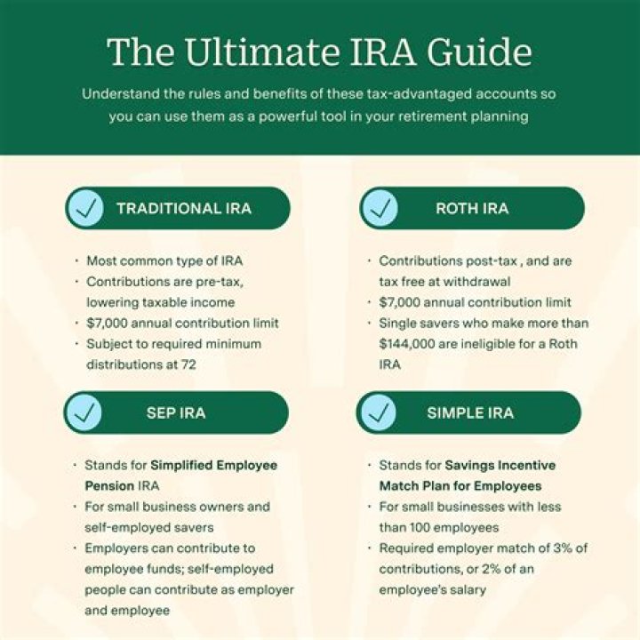Can you take stock out of an IRA?