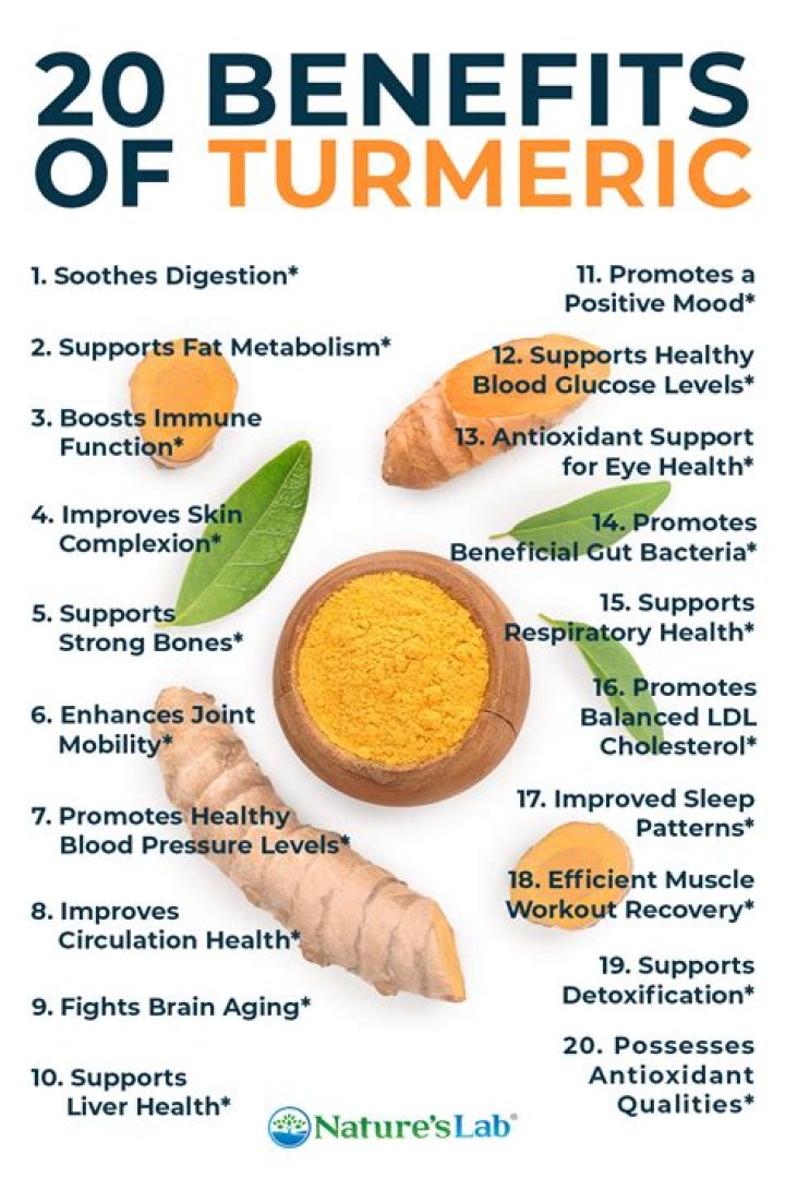 Can you take turmeric supplements long term?