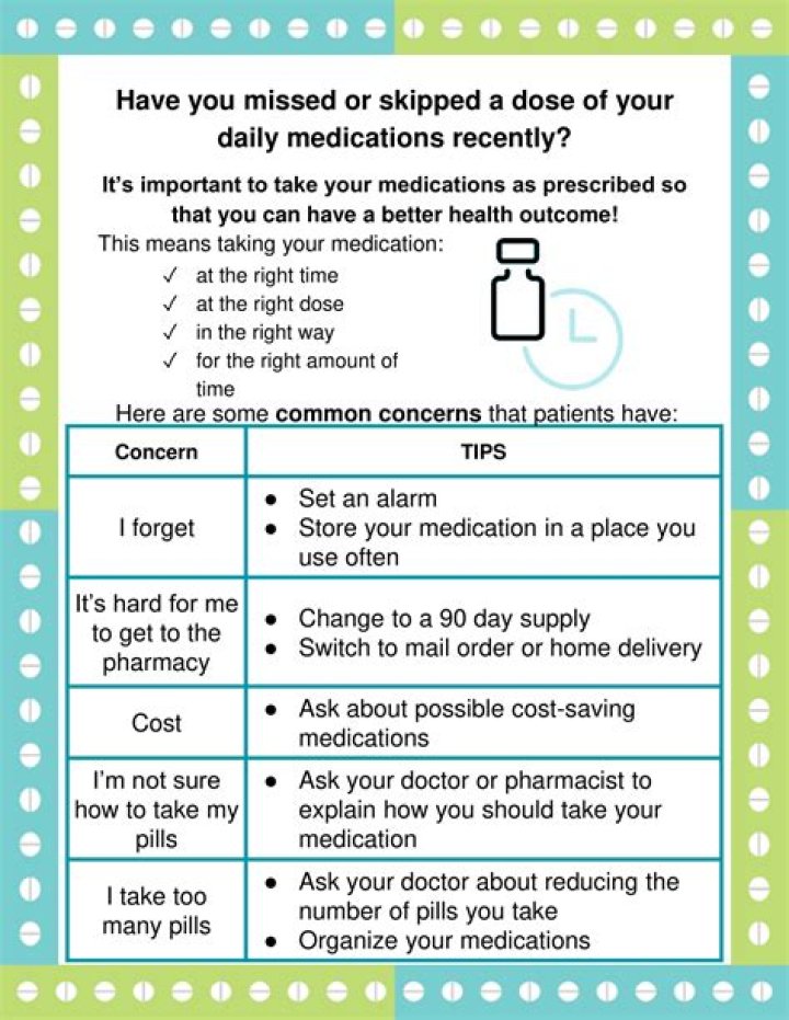 Can you take your medications on Survivor?