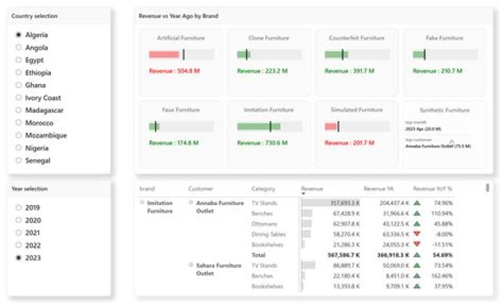 Can you use Insight card at ATM?