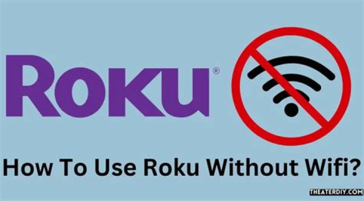 Can you use Roku without cable?