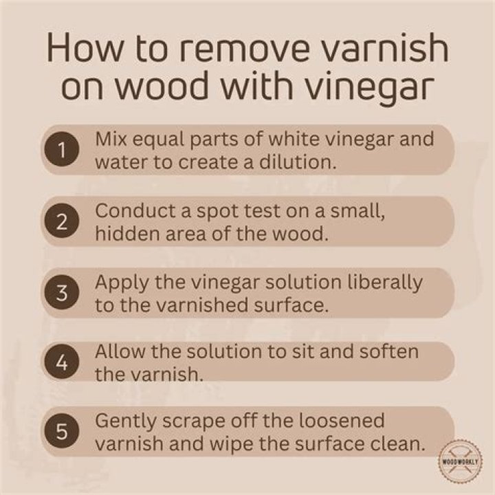Can you use vinegar on painted wood?