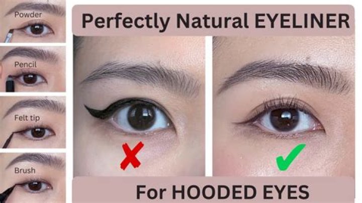 Can you wear eyeliner on bottom lid only?