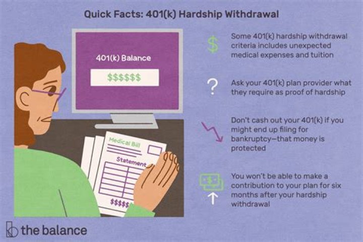 Can you withdraw money from your 401k for hardship?