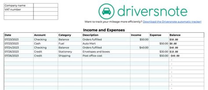 Can you write off a travel trailer as a business expense?