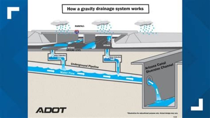 Can you write off flood damage on taxes?