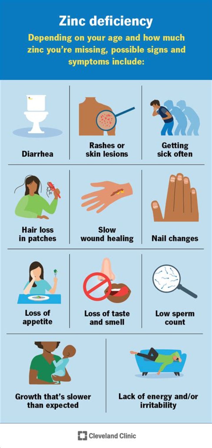 Can zinc give u diarrhea?