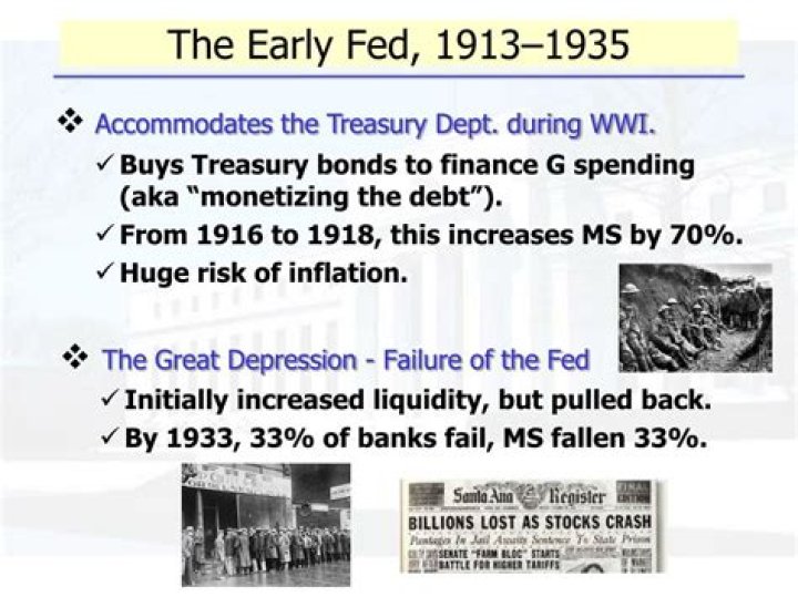 Did the Federal Reserve Cause the Great Depression?