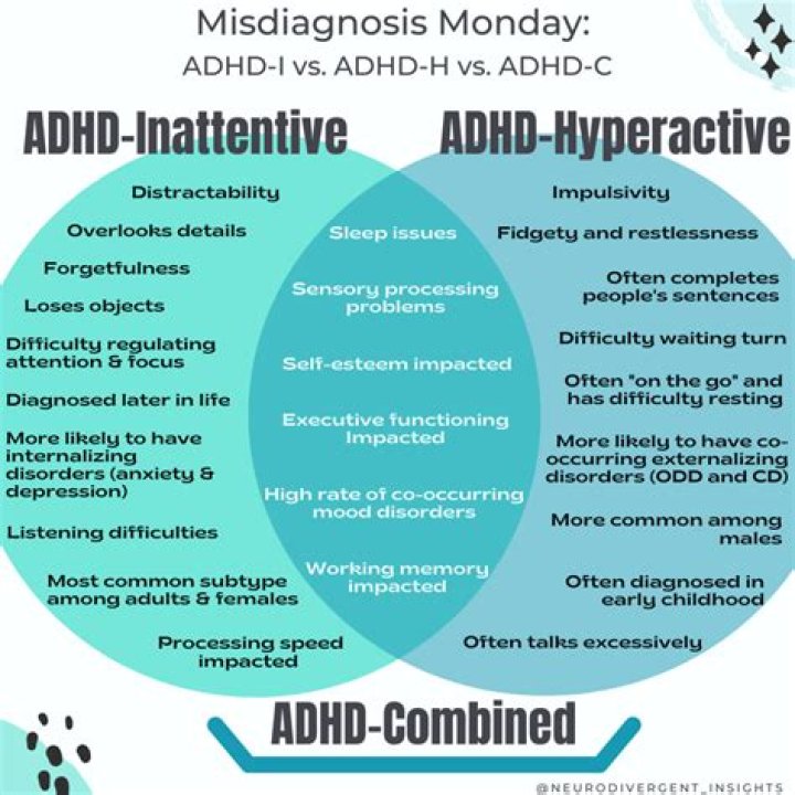Do ADHD Meds take away your personality?
