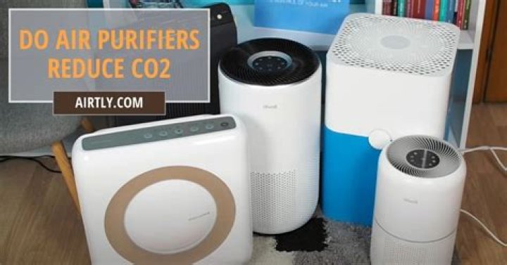 Do air purifiers reduce CO2?