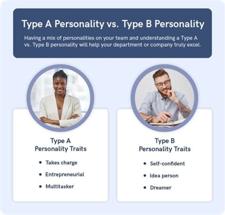 Do alcoholics have a personality type?