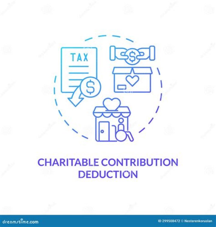 Do all charitable organizations qualify for a charitable contribution deduction?