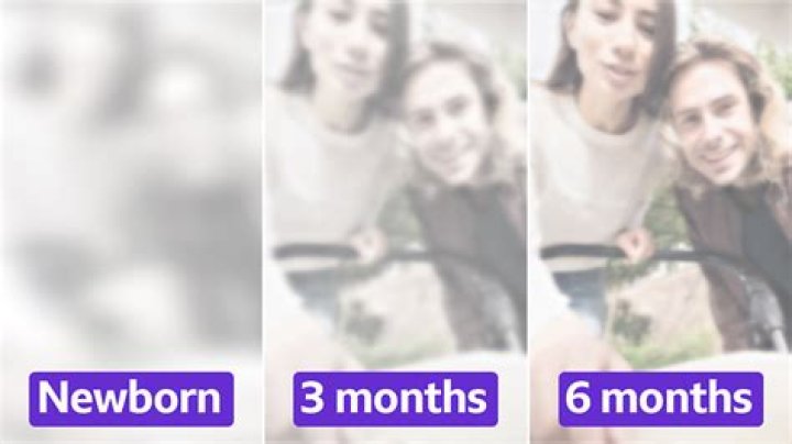 Do babies snore at 2 months?