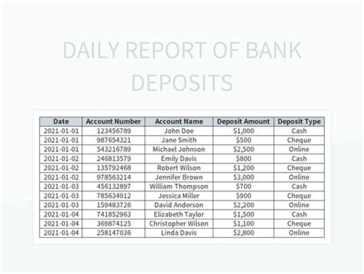 Do bank deposits count as income?